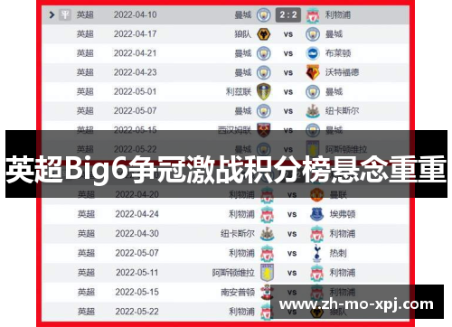 英超Big6争冠激战积分榜悬念重重